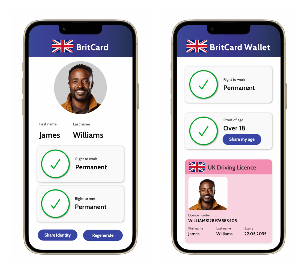 Работа в Великобритании без бумаг: электронное удостоверение BritCard