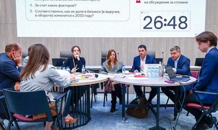 Профессии будущего до 2033 года: какие специалисты будут нужны Москве и где вырастут зарплаты