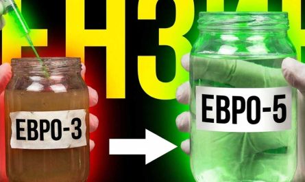 Что будет с бензином Евро-5 в России: почему изменили стандарт и чем это грозит водителям